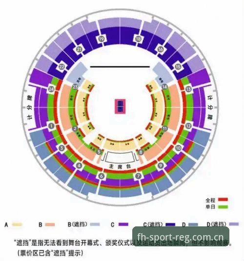 凤凰体育app移动端怎么下载 凤凰体育平台移动端下载完整指南:从注册到观赛的全流程解析
