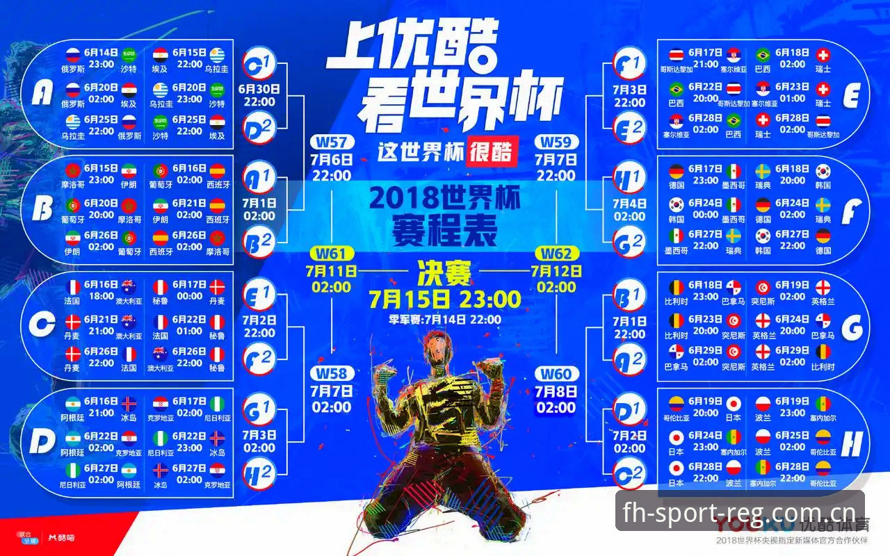 世界杯观赛受阻？用凤凰体育平台看比赛的实用指南